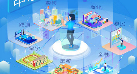 未來已來 區(qū)塊鏈落地，TLEC遍地開花——探索區(qū)塊鏈技術(shù)相關(guān)軟件與服務(wù)的蓬勃發(fā)展