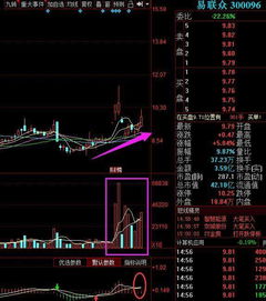 A股華為概念龍頭迎1550億大單，疊加區(qū)塊鏈賦能，投資者迎來新機(jī)遇